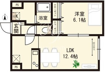 スカイラックス馬込 501 間取り図