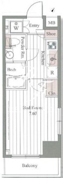 ドゥーエ大森 1106 間取り図