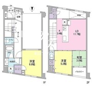 ソアラノーム碑文谷 111 間取り図