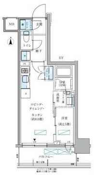 パークアクシス大森山王 603 間取り図
