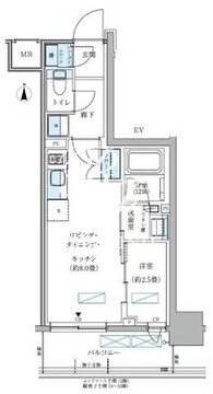 パークアクシス大森山王 303 間取り図