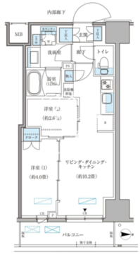パークアクシス住吉ガーデンスクエア 507 間取り図