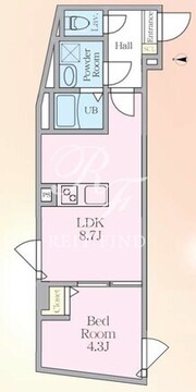 エルファーロ中野9 303 間取り図