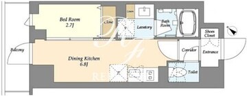 ドゥーエ曳舟3 304 間取り図