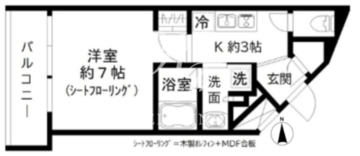 グランド三軒茶屋ウエスト 702 間取り図