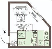 ココキューブ武蔵新田 302 間取り図