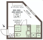 ココキューブ武蔵新田 402 間取り図