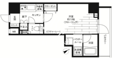 グランドコンシェルジュ麻布 501 間取り図