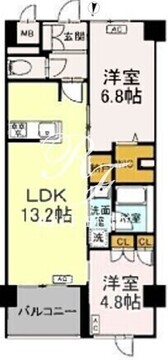 ロイジェント豊島園 201 間取り図