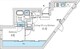 フィーカ代々木上原 506 間取り図