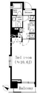 アーバネックス神保町 702 間取り図