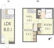 エスセナーリオ市ヶ谷 103 間取り図
