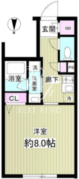 スタンズ神楽坂 202 間取り図