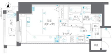 ズーム白金台 401 間取り図