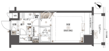 ズーム西五反田 903 間取り図