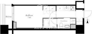 南麻布ノース 904 間取り図