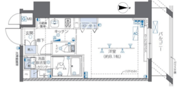 ズーム秋葉原 1002 間取り図