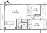 レジディア北新宿 204 間取り図