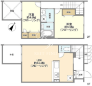 Nemo柿の木坂 C 間取り図 ?>