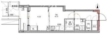 ルネサンスコート祐天寺 106 間取り図