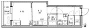 ルネサンスコート祐天寺 206 間取り図 ?>
