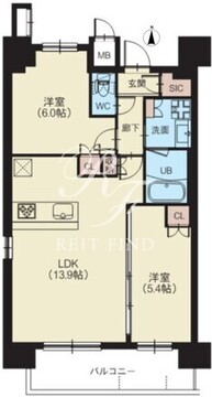 スプランディッド南千住 701 間取り図