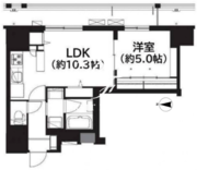 フレンシア菊川 908 間取り図