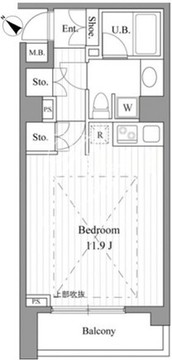 エルスタンザ赤坂 501 間取り図